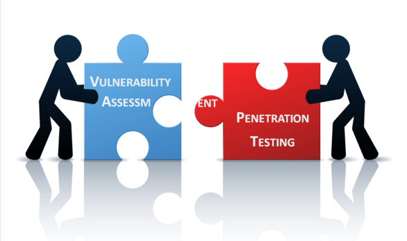 Things You Should Know About penetration testing Singapore